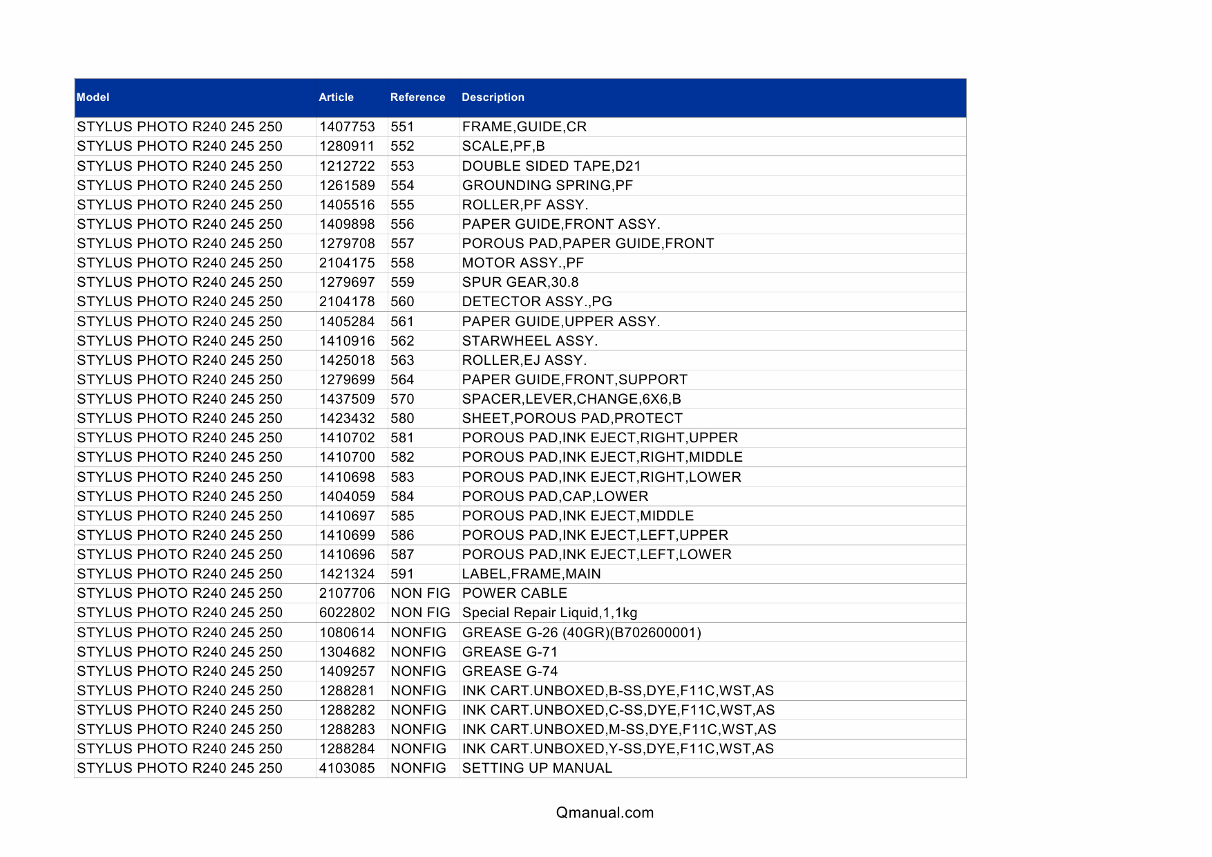 EPSON StylusPhoto R240 R245 R250 Parts Manual-3